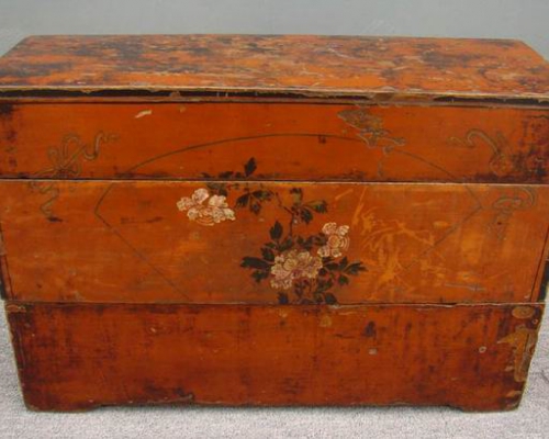 描彩盒|painted box