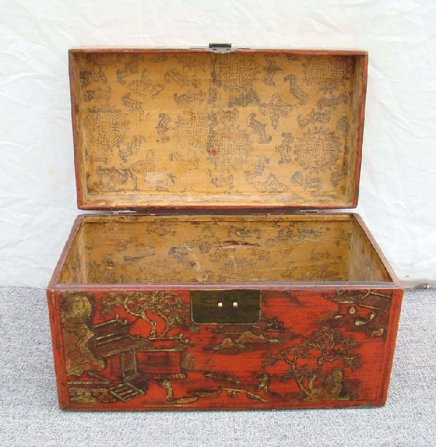 红描金盒|Red & gilt box